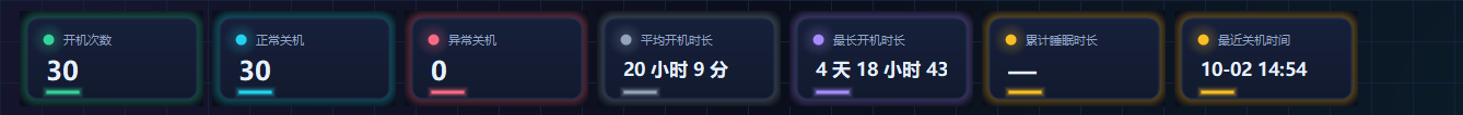 统计概览条：开机次数、正常关机、异常关机、平均与最长开机时长、累计睡眠时长、最近开机时间。